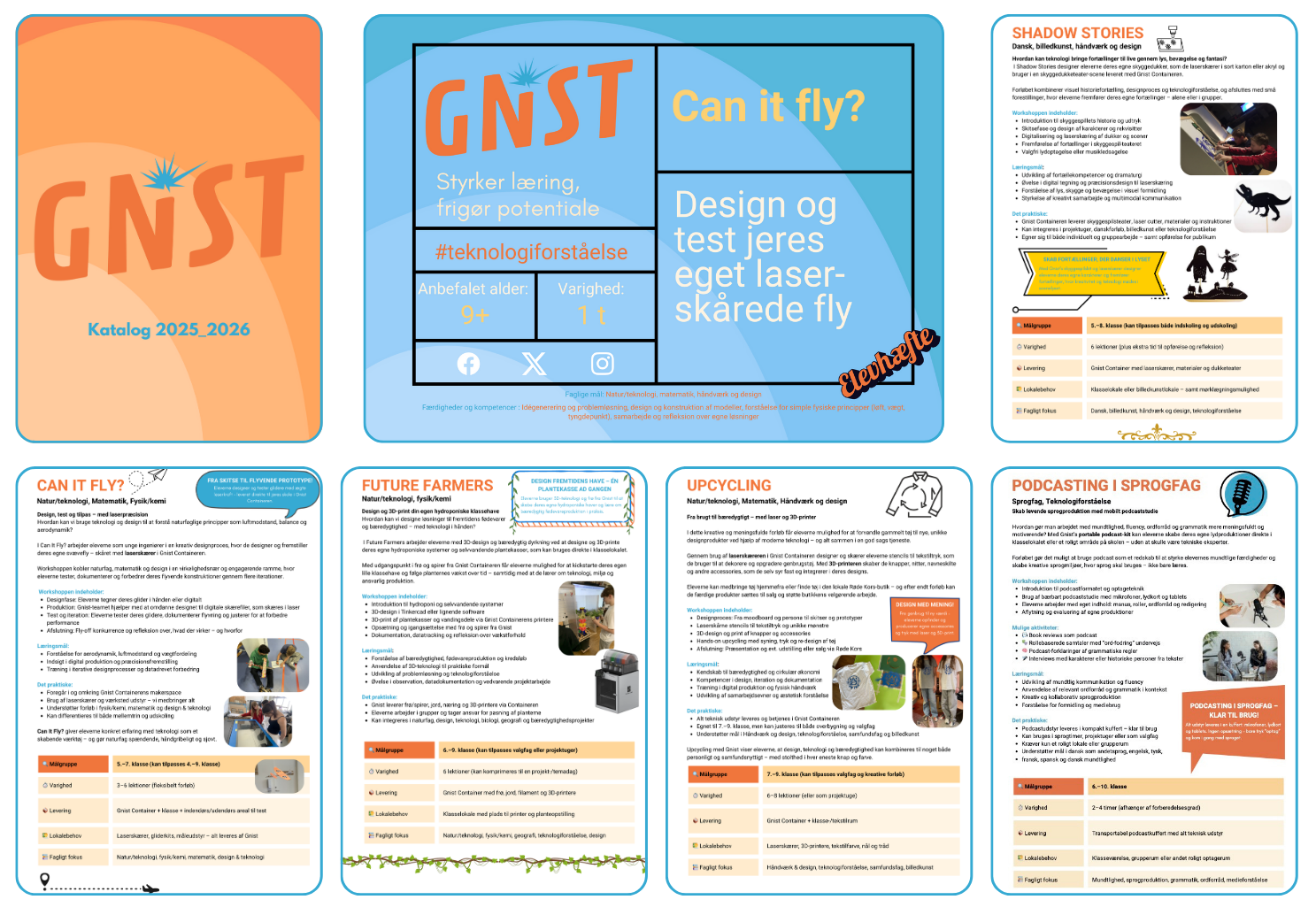 Gnist Education - Pitch Deck, May 2025